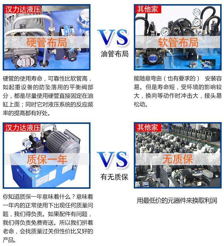 漢力達小型标準液壓泵站優勢.jpg