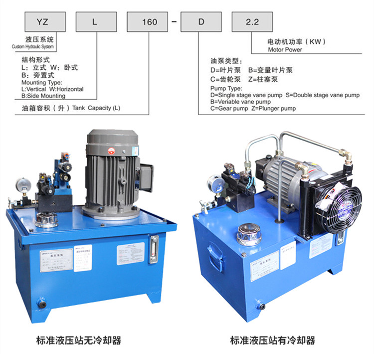 非标液壓系統型号命名方式.jpg